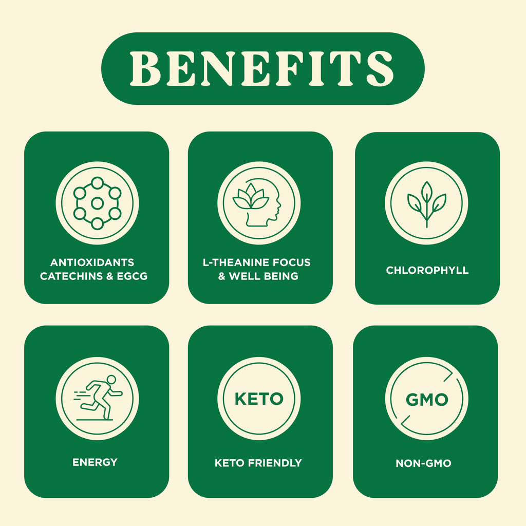 Yuzu Matcha Tea, 100% Premium Japanese Matcha Green Tea, Naturally Flavored, Pack of 10 Stick Packets