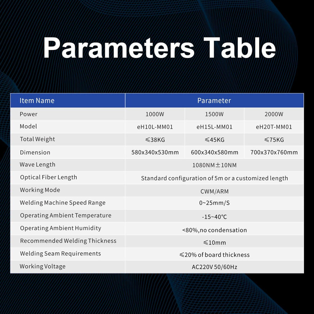 2000W 3-in-1 Handheld Laser Welding Machine : eH20L-MM01