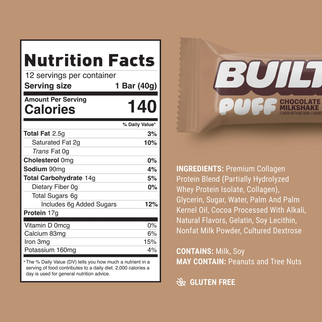 Chocolate Milkshake Puff