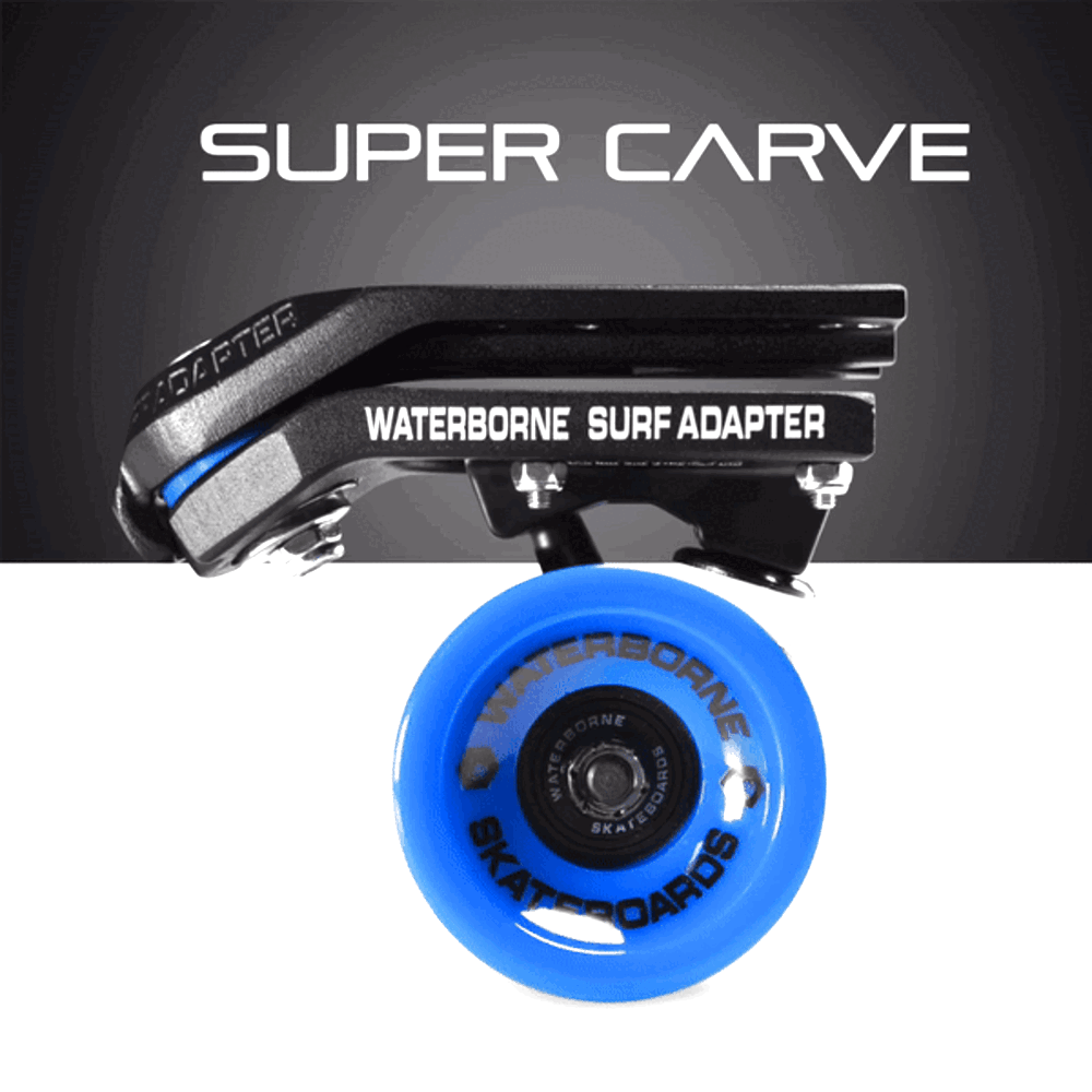 Surf and Rail Adapter FIN System™